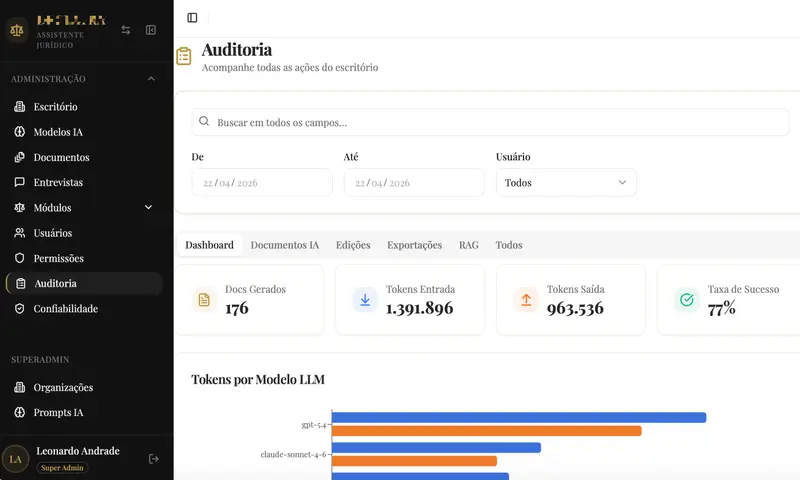 Tela de auditoria Declatra com histórico de uso da plataforma